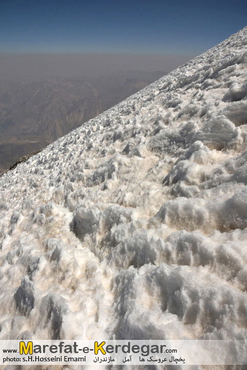 یخچال عروسک ها یخچال عروسک ها