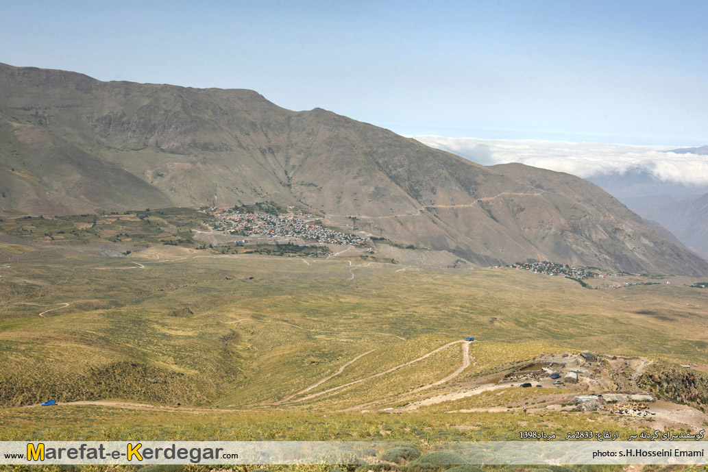 روستاهای استان مازندران روستاهای استان مازندران