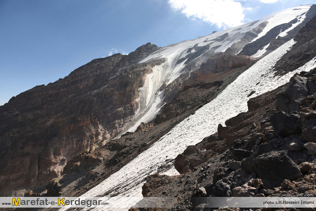 یخچال یخار یخچال یخار