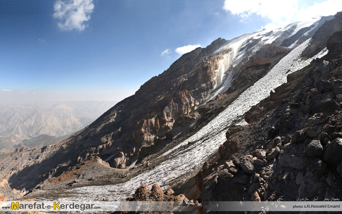 یخچال های قله دماوند یخچال های قله دماوند