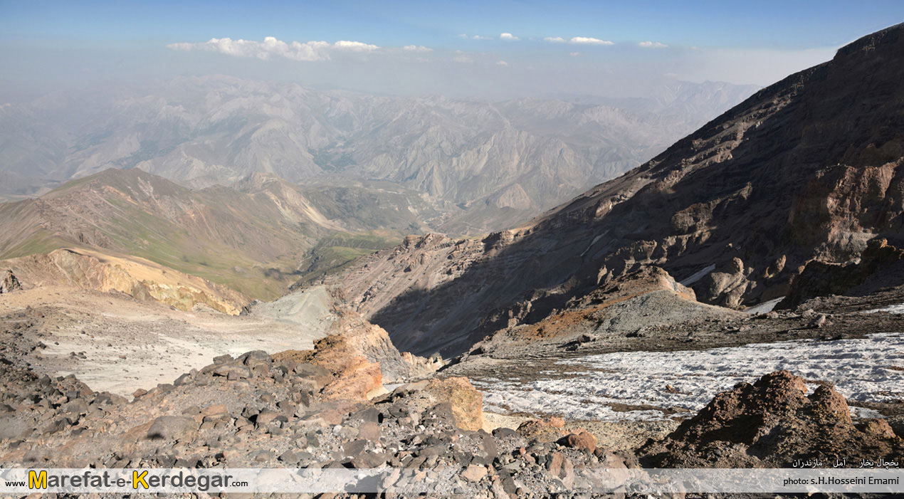 دره های ایران دره های ایران