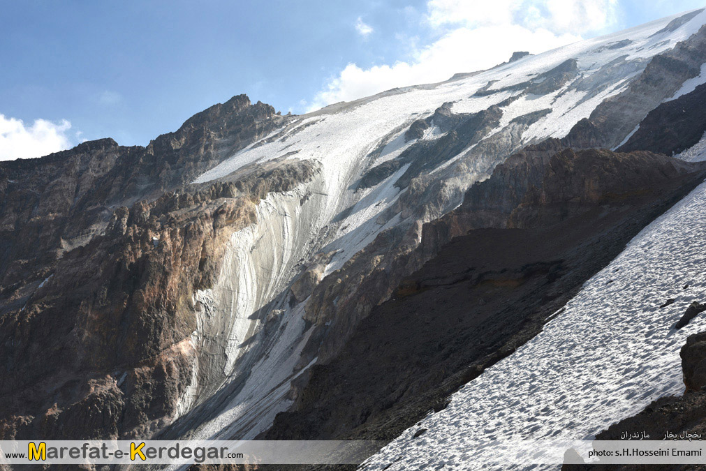 یخچال یخار یخچال یخار