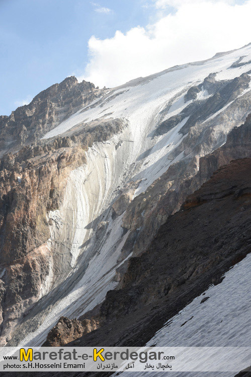 یخچال های قله دماوند یخچال های قله دماوند