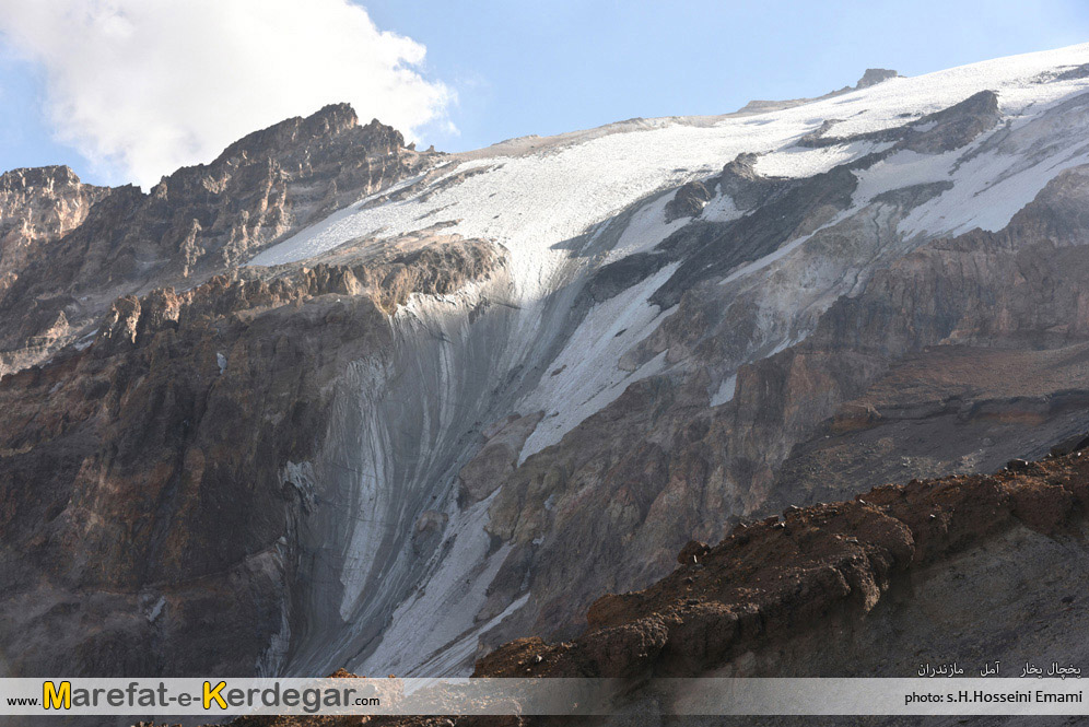 یخچال یخار یخچال یخار