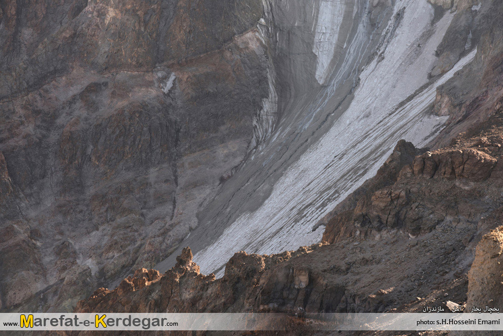 یخچال های ایران یخچال های ایران