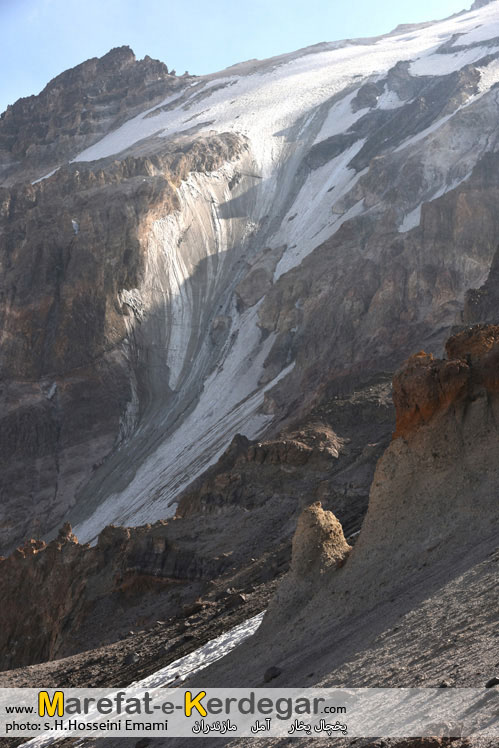 یخچال یخار یخچال یخار