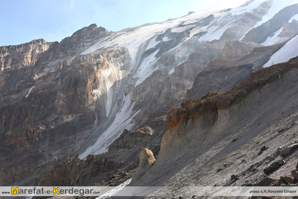 یخچال های ایران یخچال های ایران