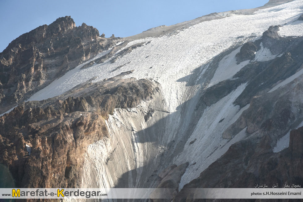 یخچال یخار یخچال یخار