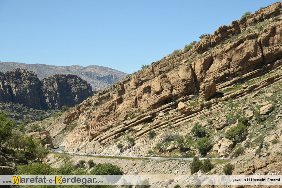 جاده های جنگلی ایران