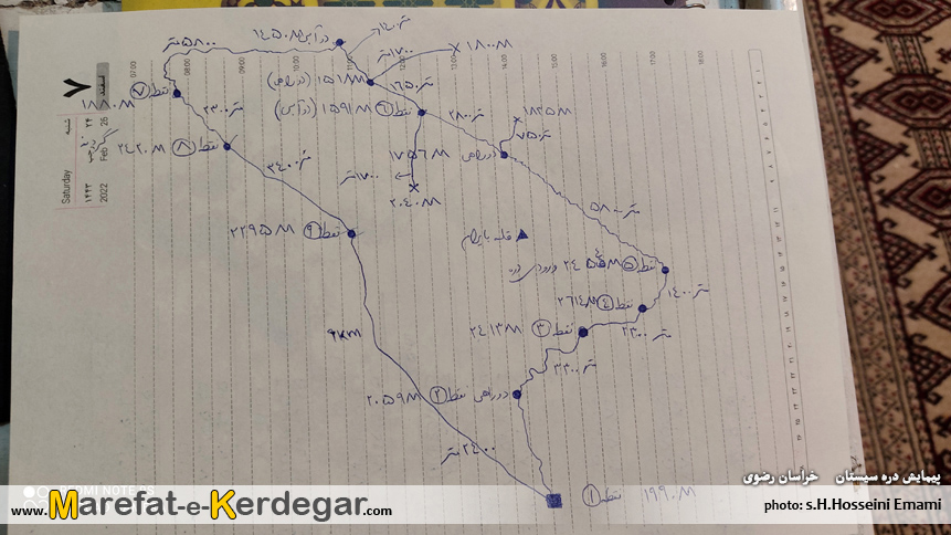 برنامه اکتشافی دره سیستان برنامه اکتشافی دره سیستان