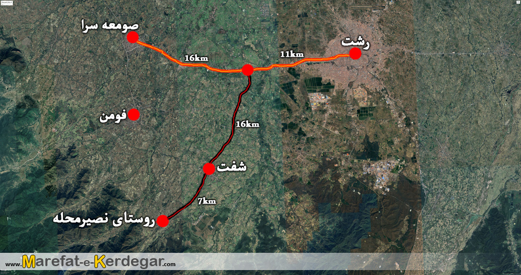 روستای نصیرمحله