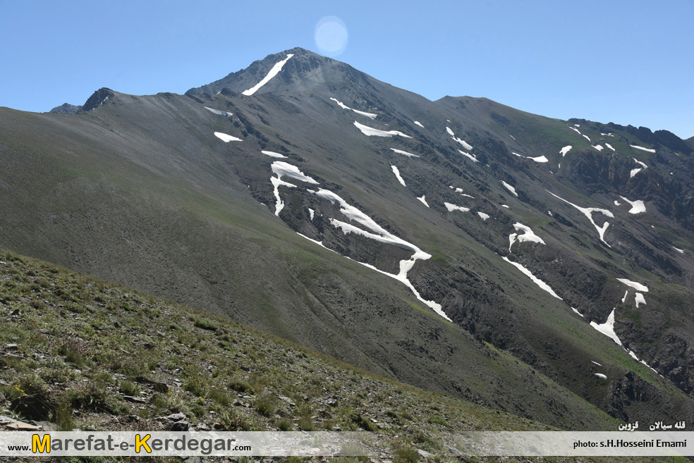 مسیرهای کوهنودری در ایران مسیرهای کوهنودری در ایران