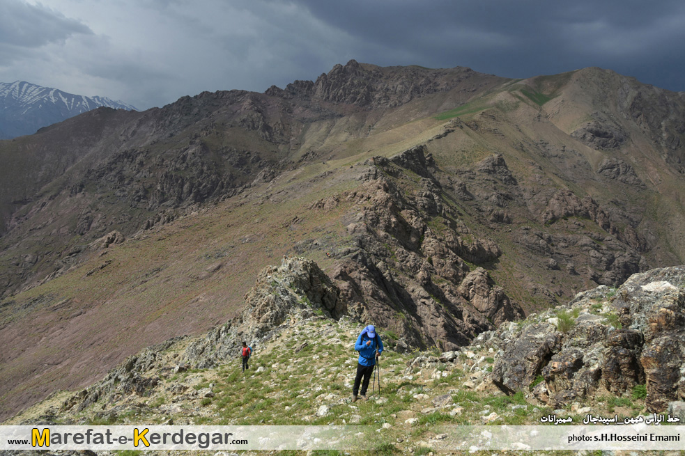 استان تهران گردی